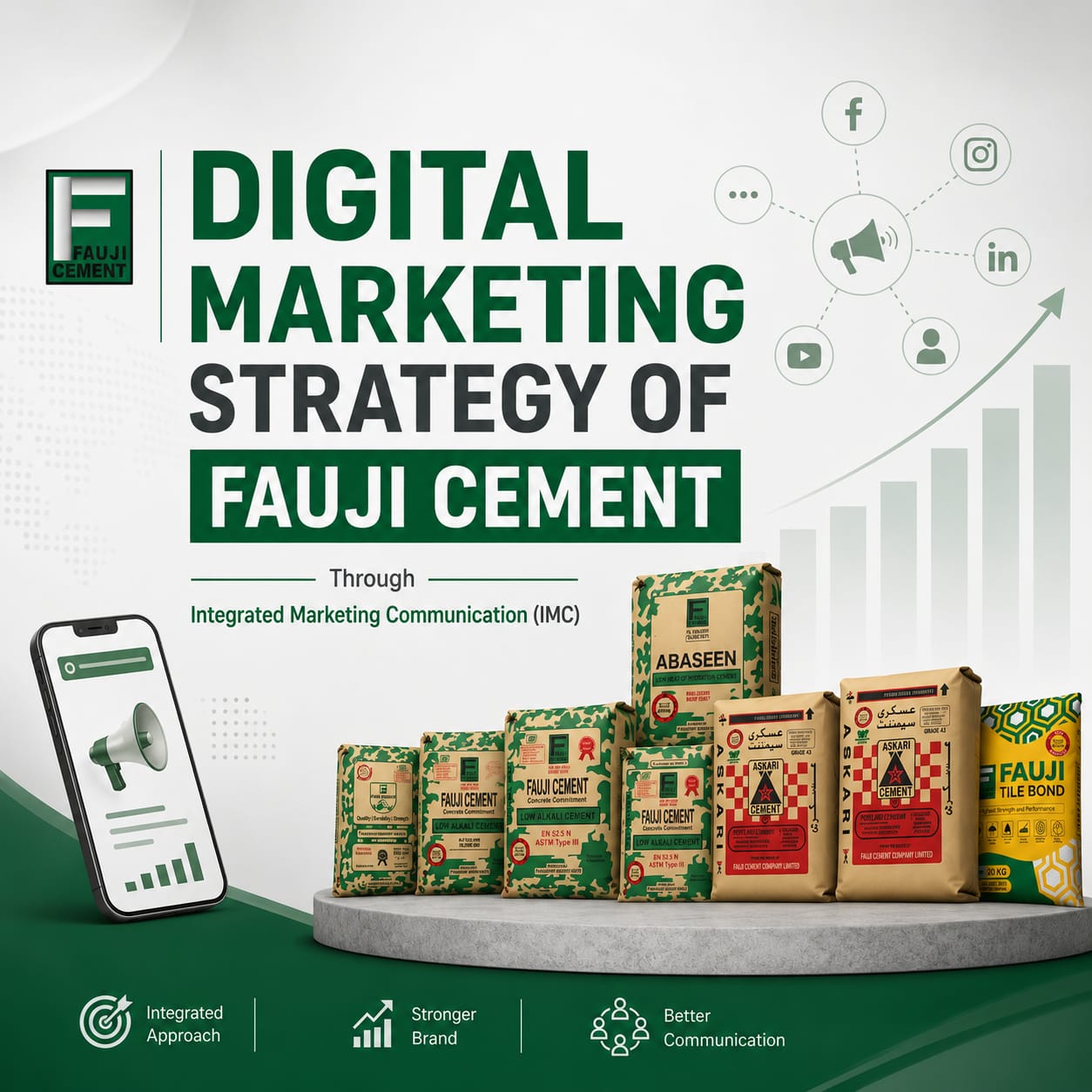 Enhancing the Digital Presence and Brand Awareness of Fauji Cement Company  Limited via Integrated marketing Communications