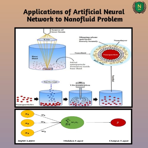 Applications of artificial neural network to nanofluid problems