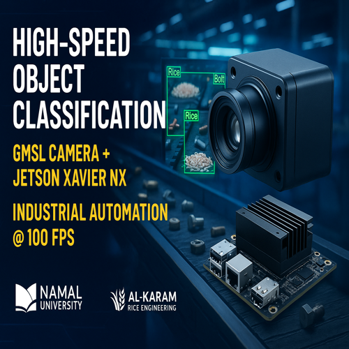 High-Speed Object Classification using Gigabit Multimedia Serial Link (GMSL) Camera and Embedded GPU Board for Industrial Applications