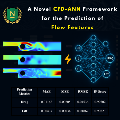 A Novel CFD-ANN Framework for the prediction of Real Time Flow Features.