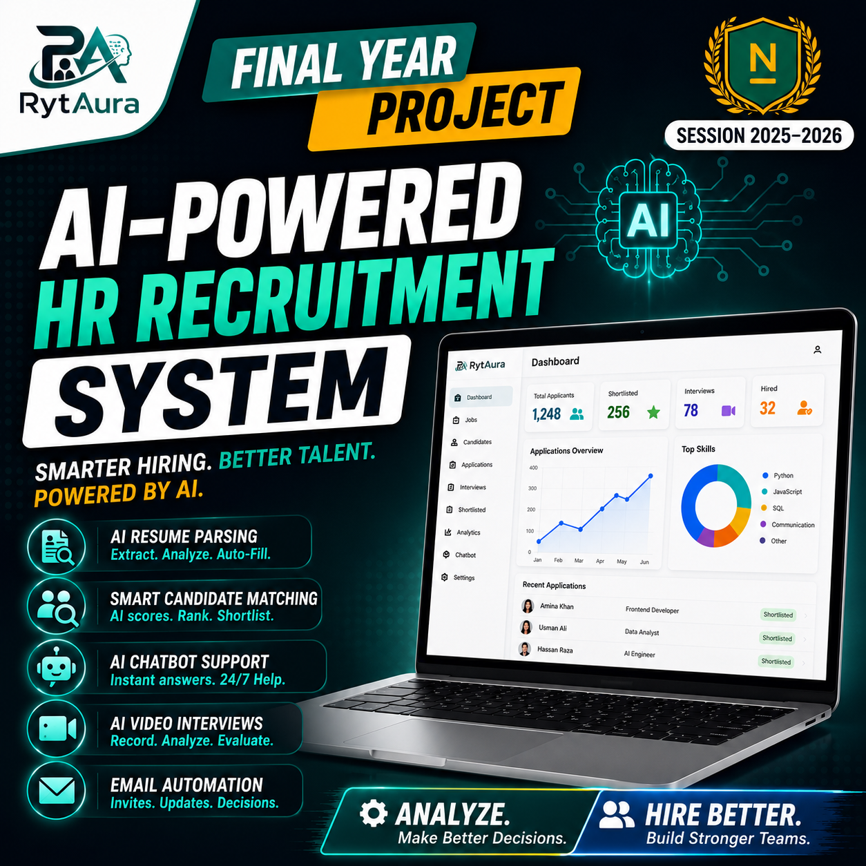 AI Powered HR Recruitment System
