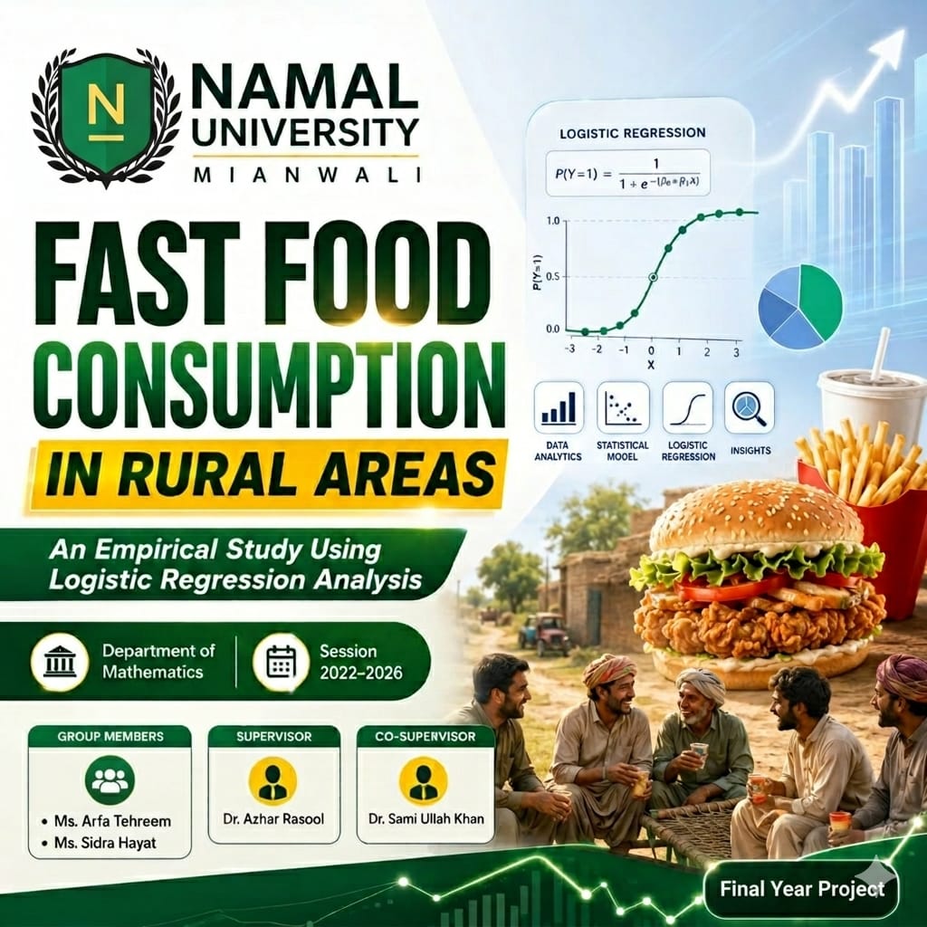 Rural consumer's preference on fast-food: An empirical study using logistic regression analysis