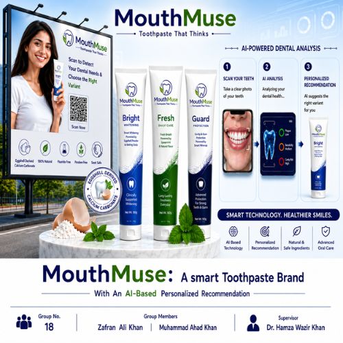 MouthMuse: A Smart Toothpaste Brand with AI-Based Personalized Recommendation