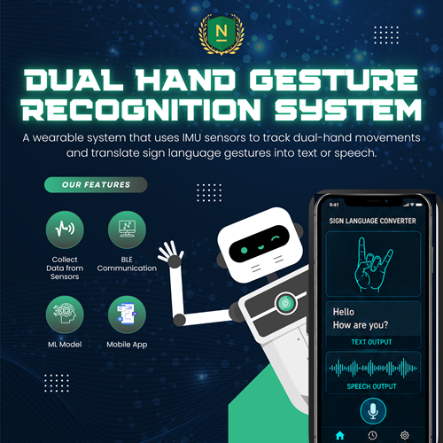 Wearable IMU Based Dual Hand Gesture Recognition System for Sign Language to Text / Speech Conversion
