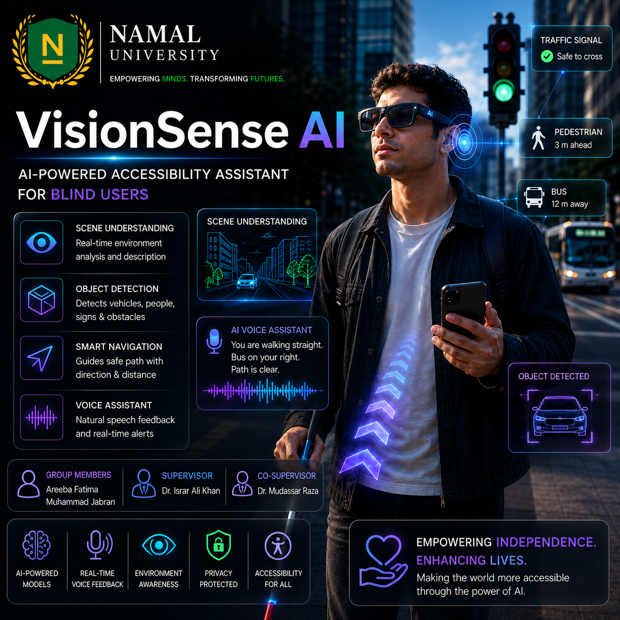 AI-Accessibility Assistant for  Blind Users