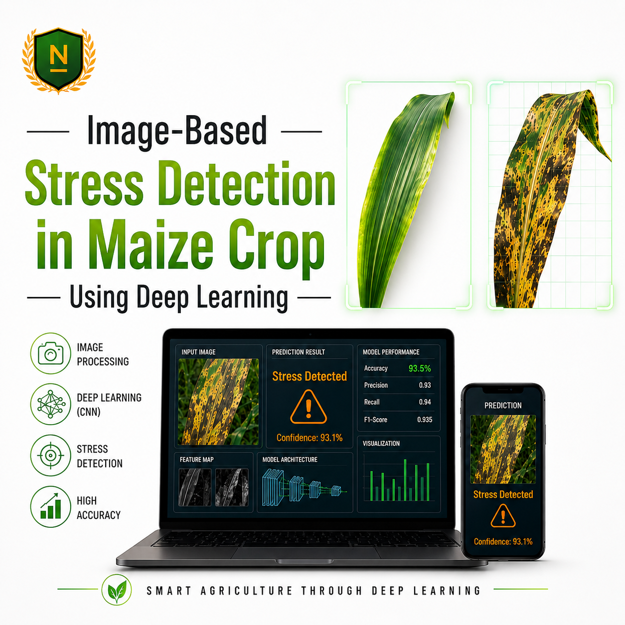 Image-Based Stress Detection in Maize Crop Using Deep Learning