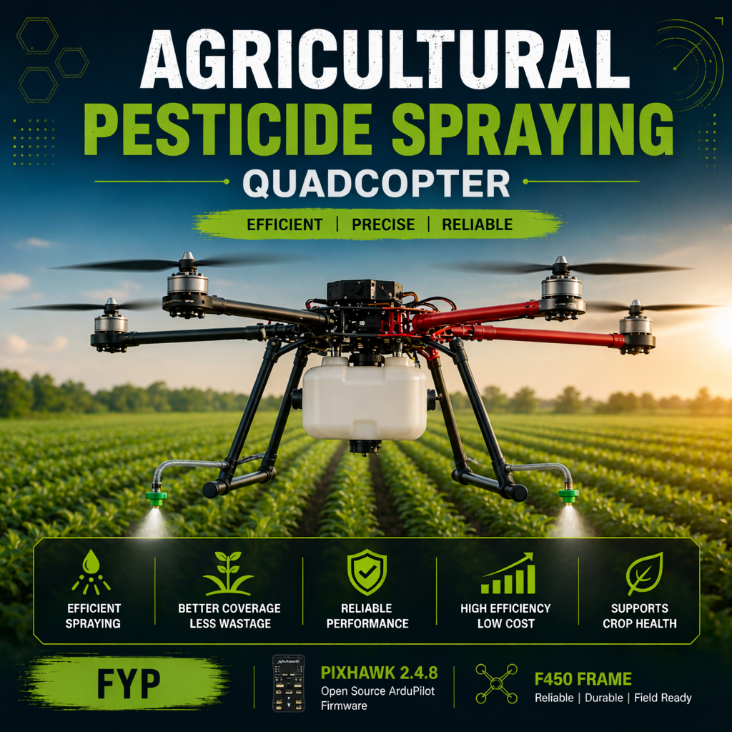 Agricultural Pesticide Spraying Quadcopter