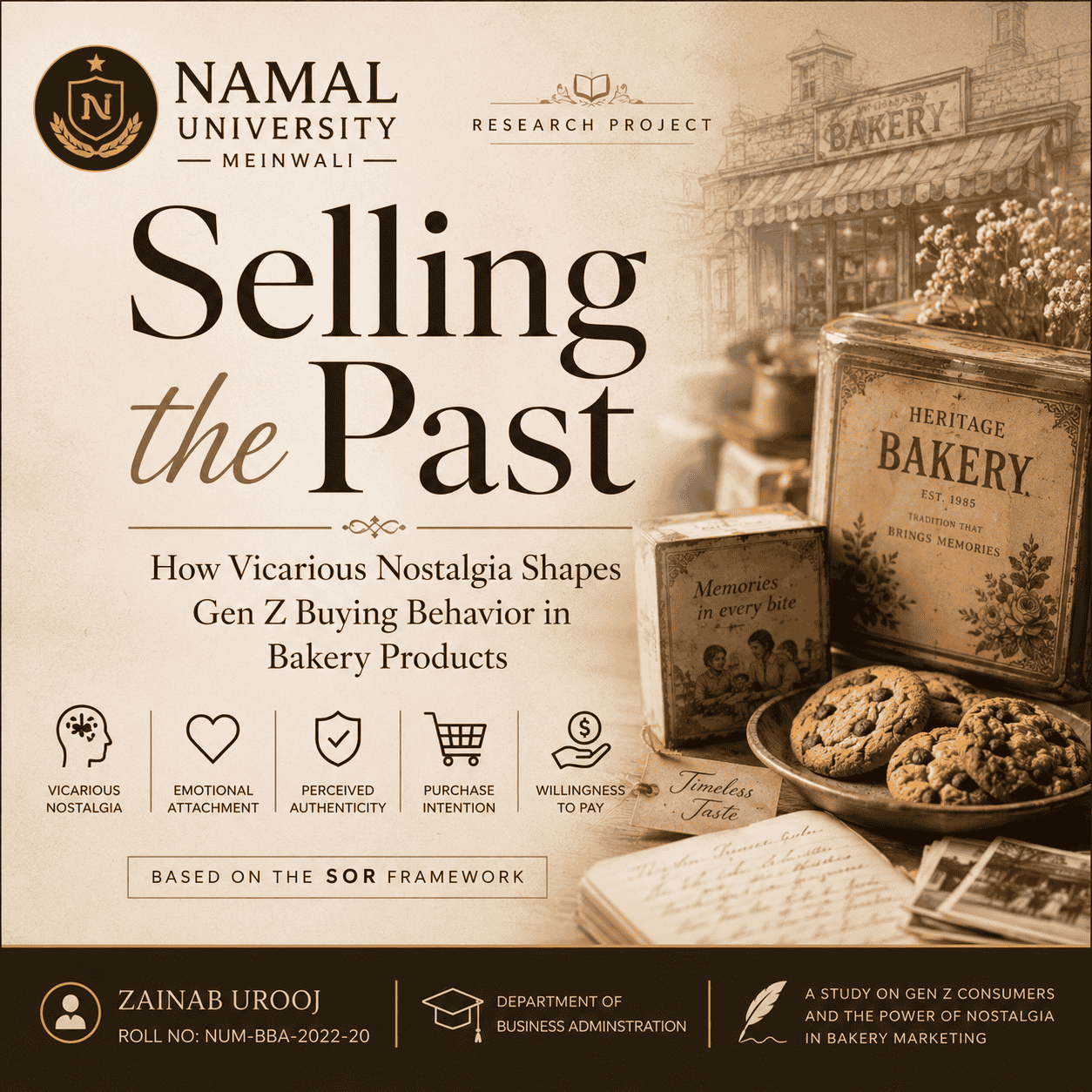 Selling the Past: How Nostalgia Drives Gen Z Buying Behavior The Role of Emotional Attachment & Authenticity in Traditional Bakery Product