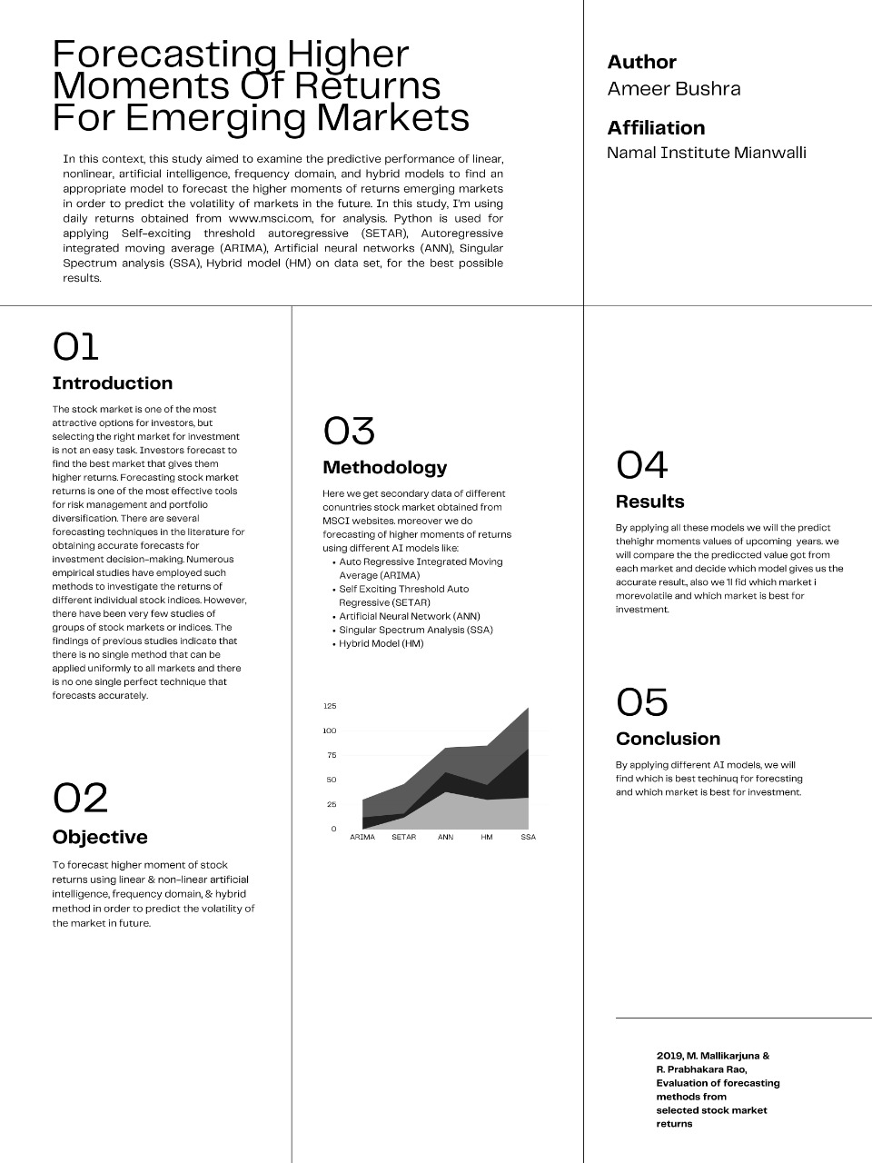 Forecasting Higher Moments Of Returns For Emerging Markets