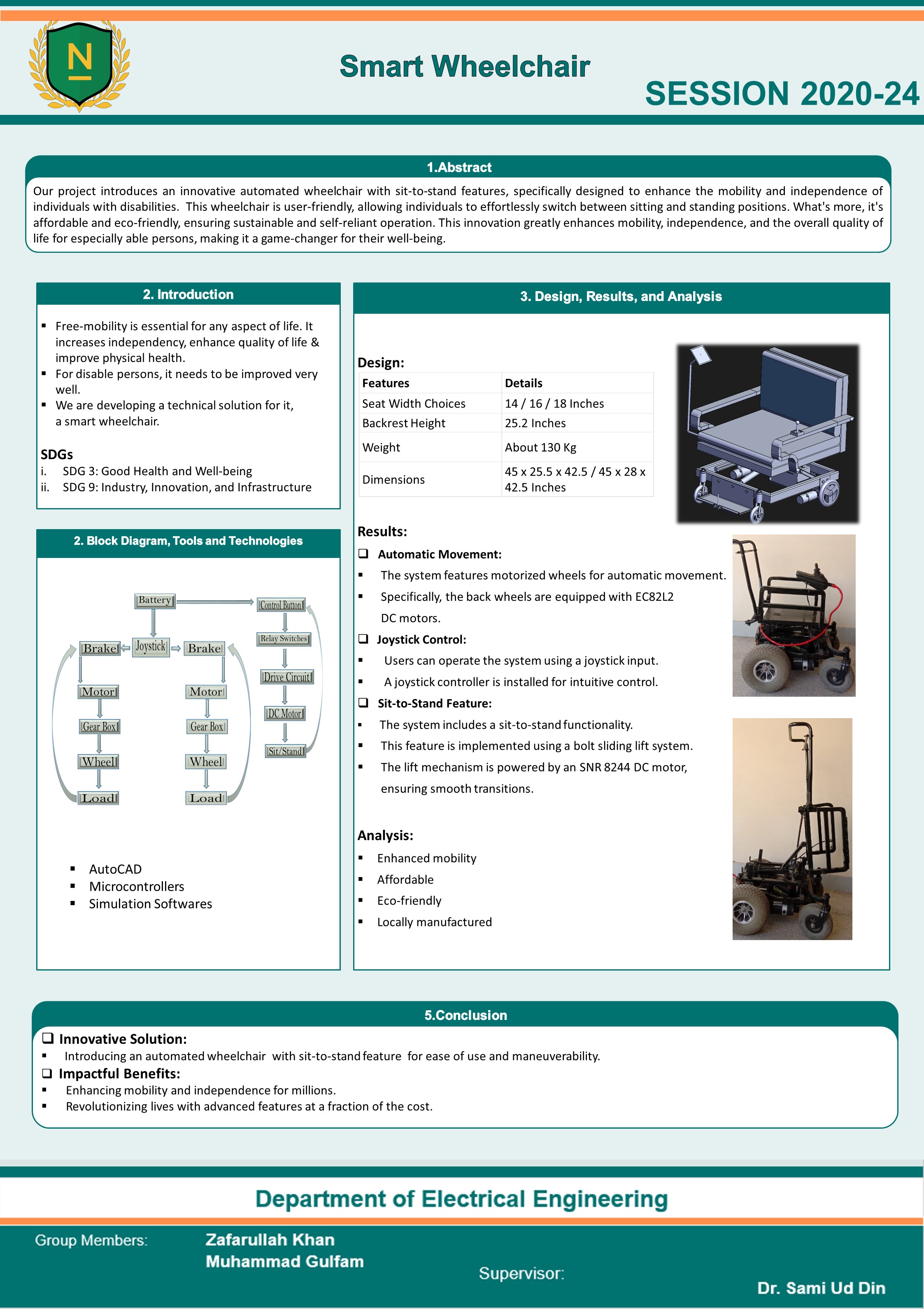 SMART WHEELCHAIR