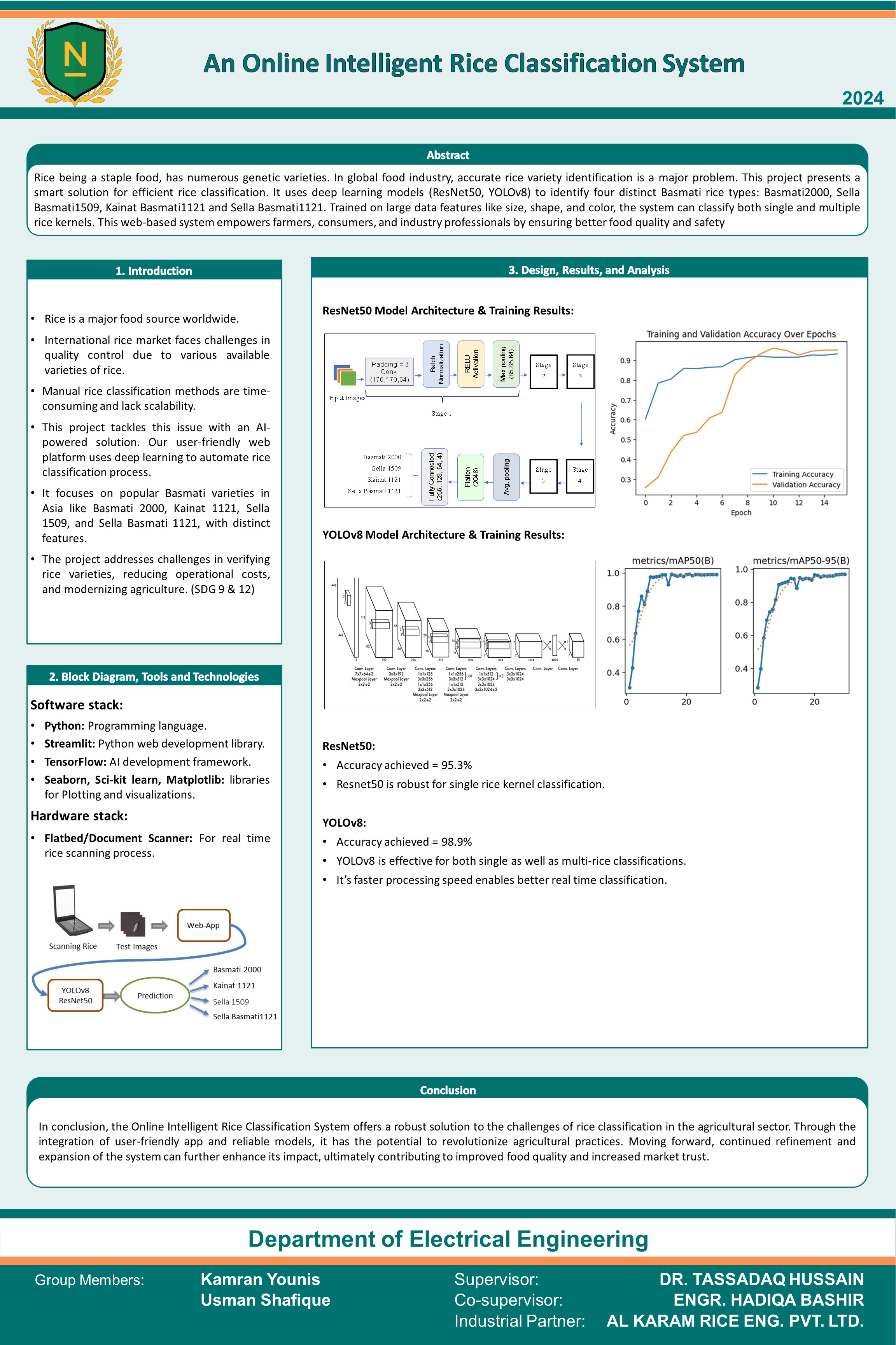 An Online Intelligent Rice Classification System