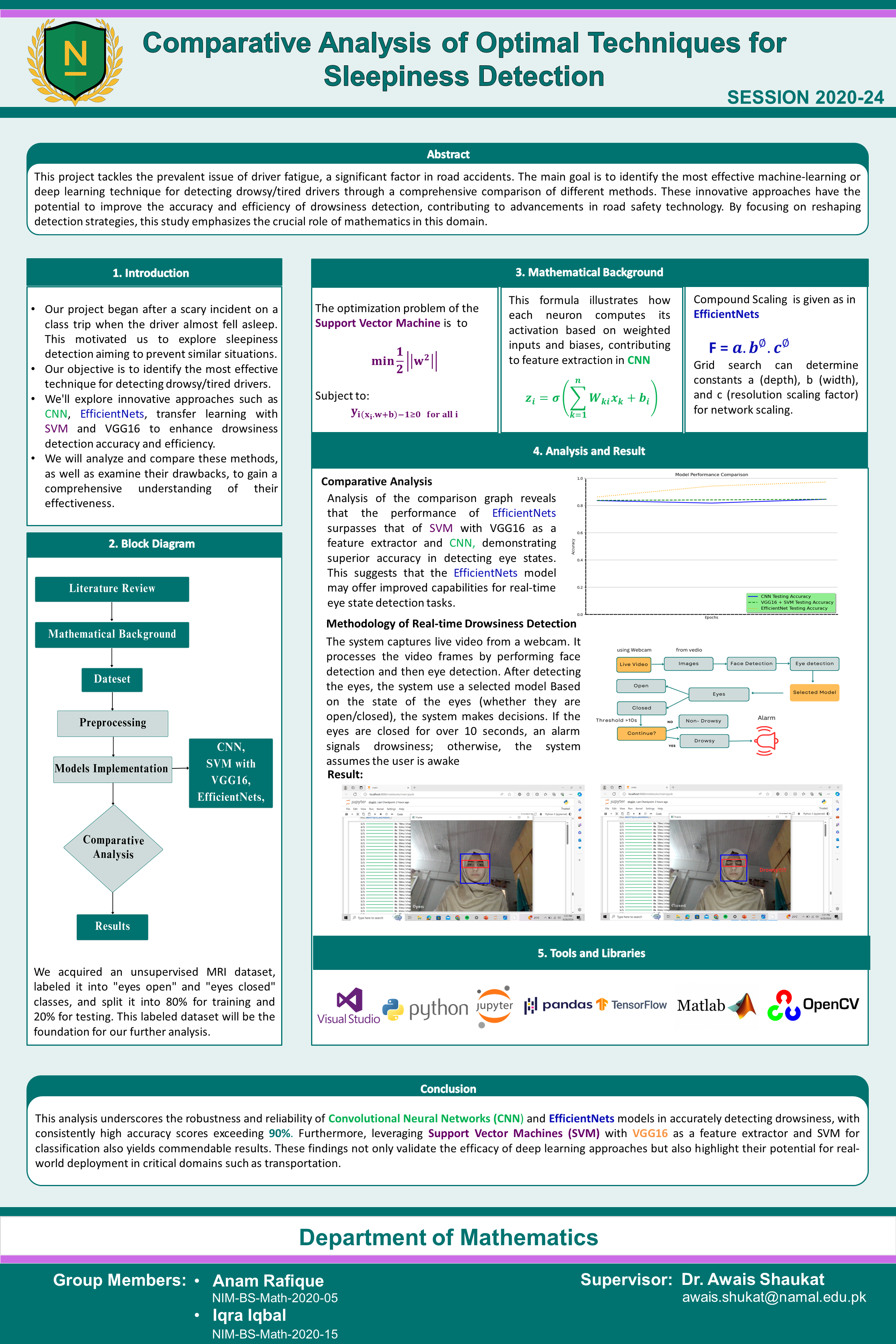 Comparative Analysis of Optimal Techniques for Sleepiness Detection