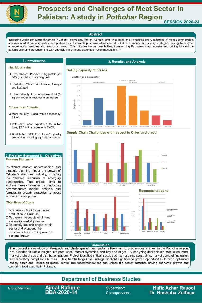 Prospects and Challenges of Meat Sector in Pakistan, The Study of Potohar Region